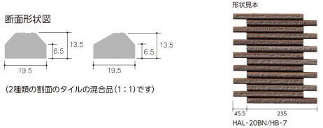 細割ボーダー乱割面形状