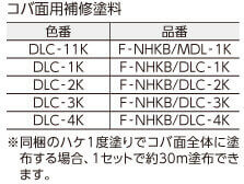 コバ面用補修塗料表