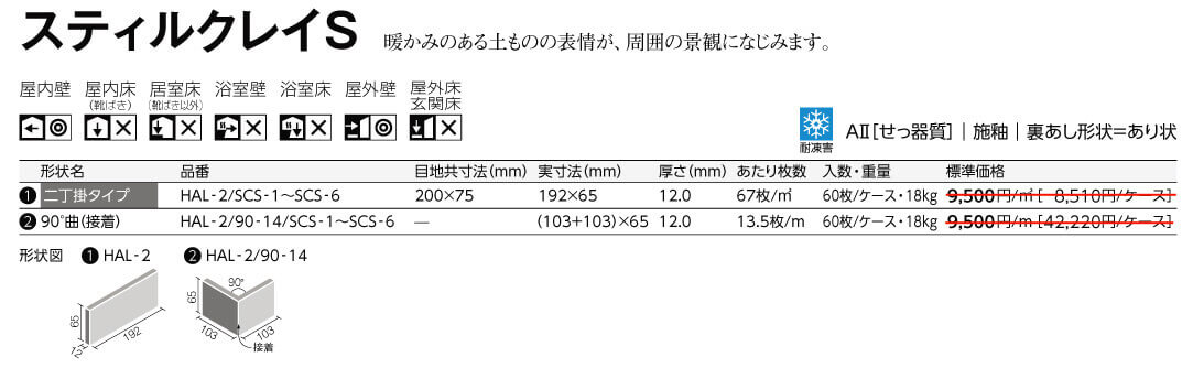 スティルクレイＳ詳細画像1