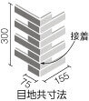 形状図