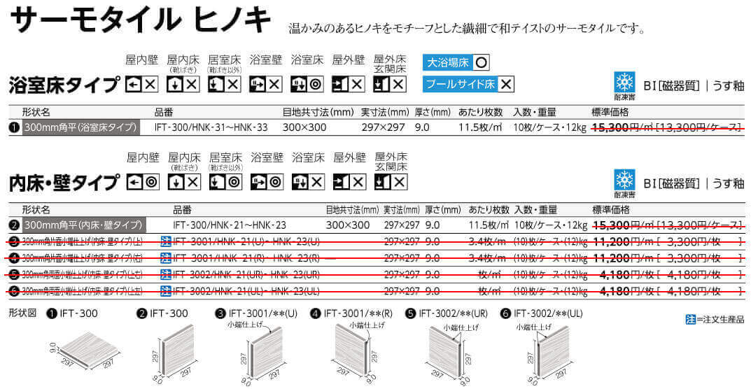 ヒノキ詳細画像1