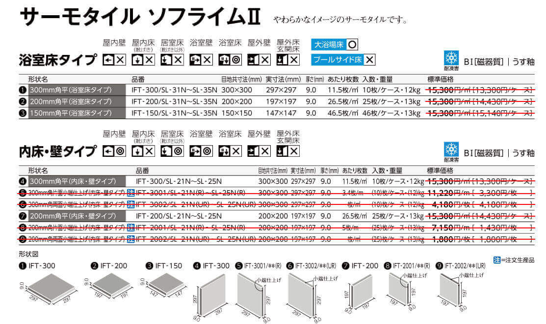 ソフライムⅡ詳細画像1