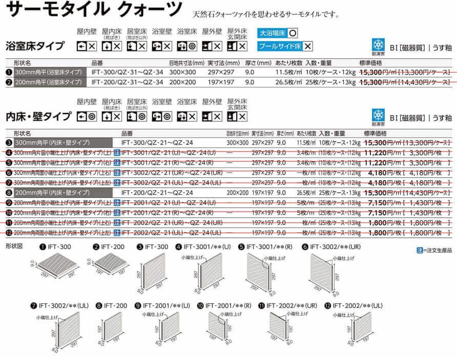 クォーツ詳細画像1