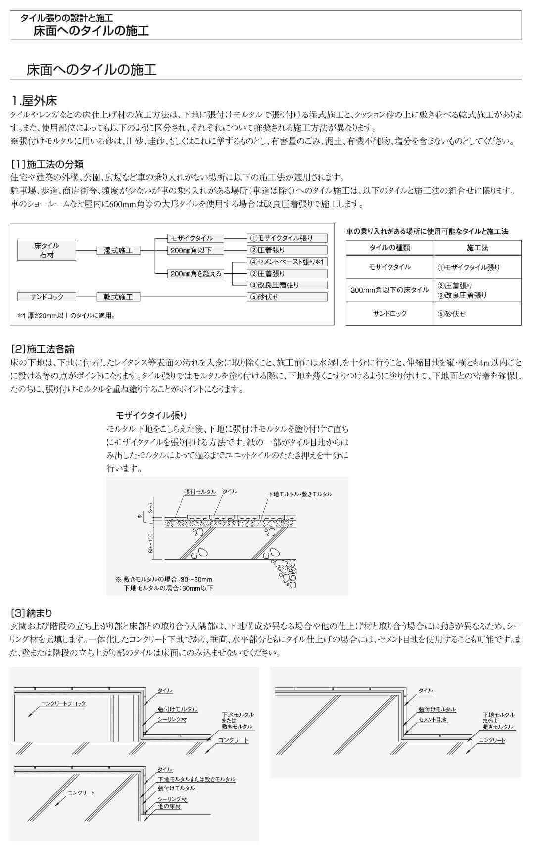 モザイクタイル張り工法(床)詳細画像