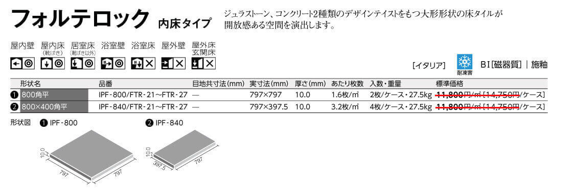 フォルテロック詳細画像1