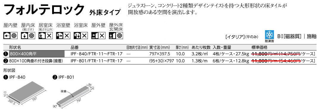 フォルテロック(外床タイプ)詳細画像1