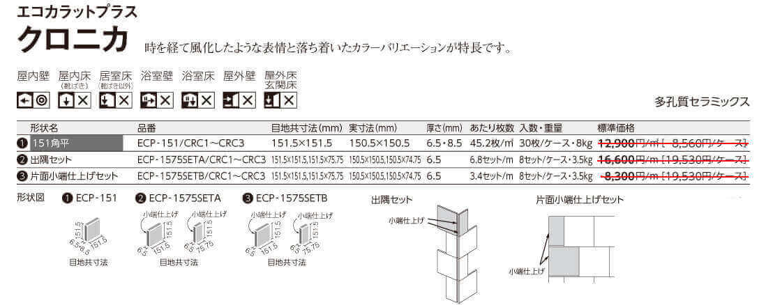 クロニカ詳細画像1