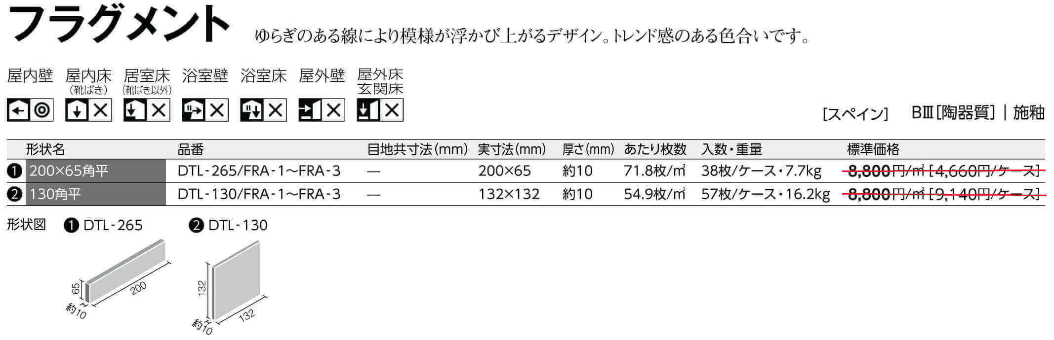 フラグメント詳細1