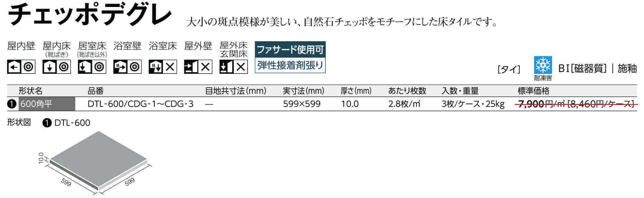 チェッポデグレ詳細画像1