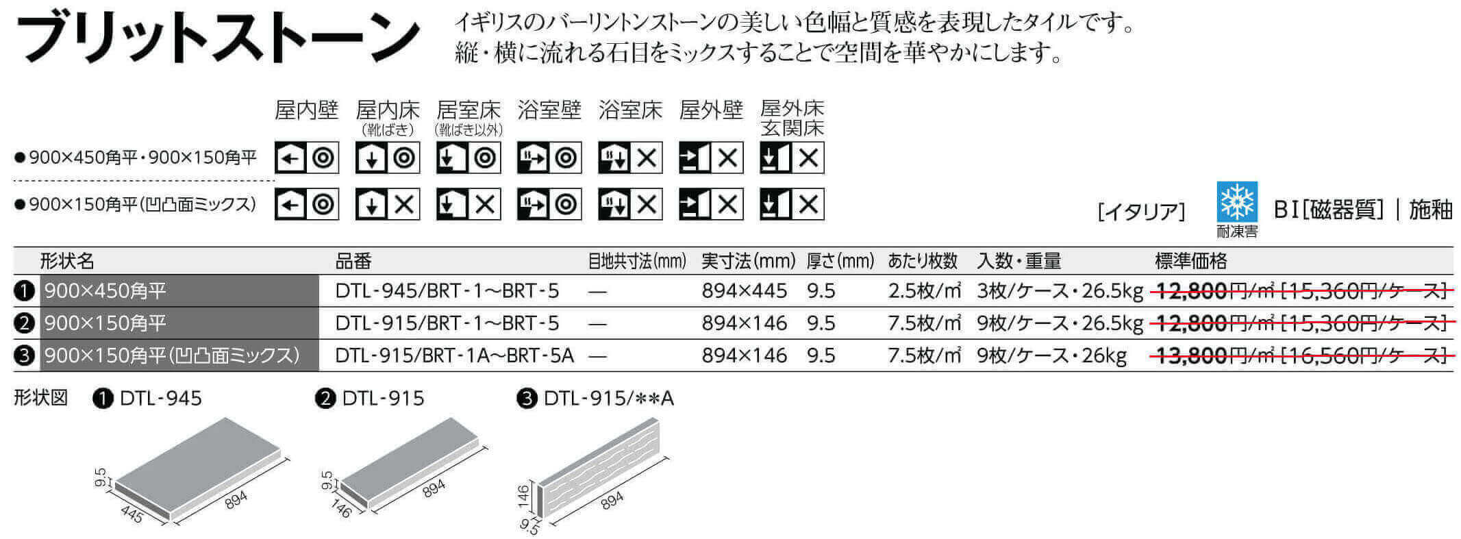 ブリットストーン詳細画像1