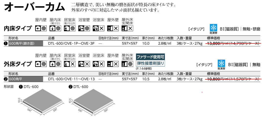 オーバーカム(外床タイプ)詳細画像1