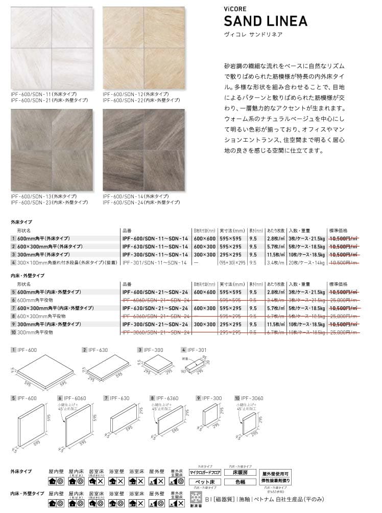 ヴィコレ サンドリネア詳細画像1