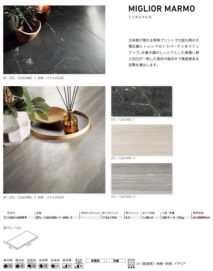 ミリオルマルモ詳細1