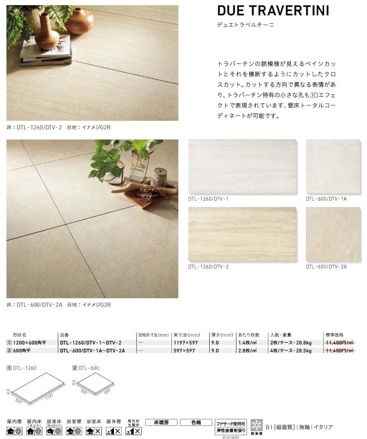 デュエトラベルチーニ詳細1