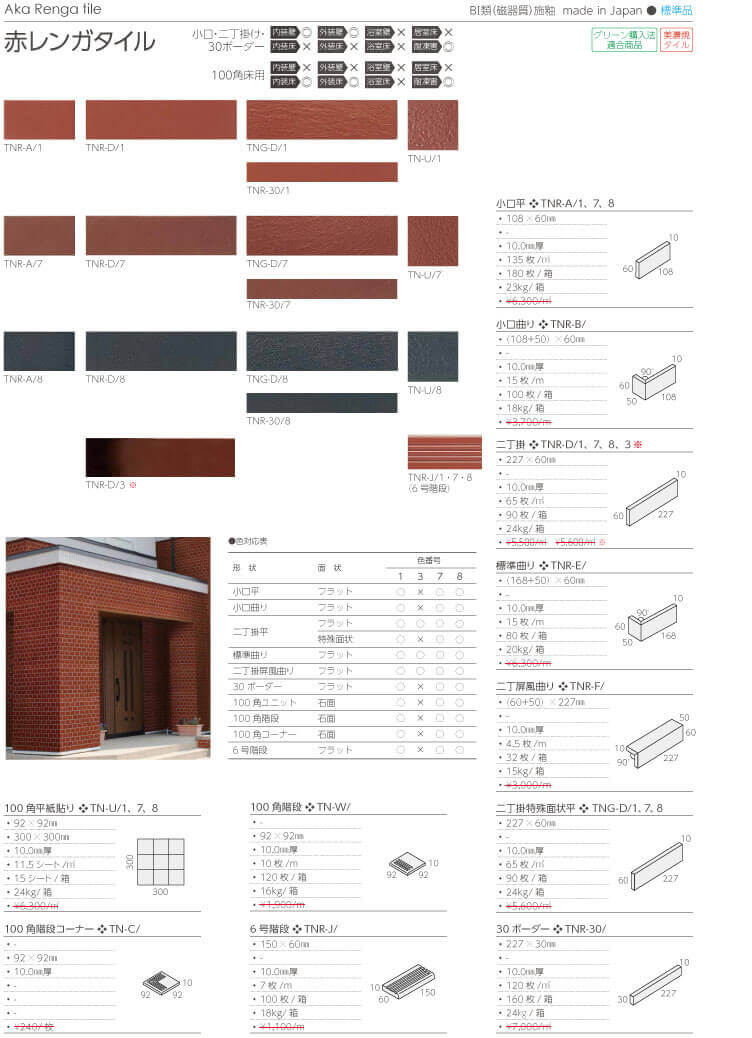 長江陶業の赤レンガタイル詳細画像１