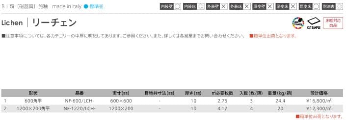 リーチェン詳細画像1