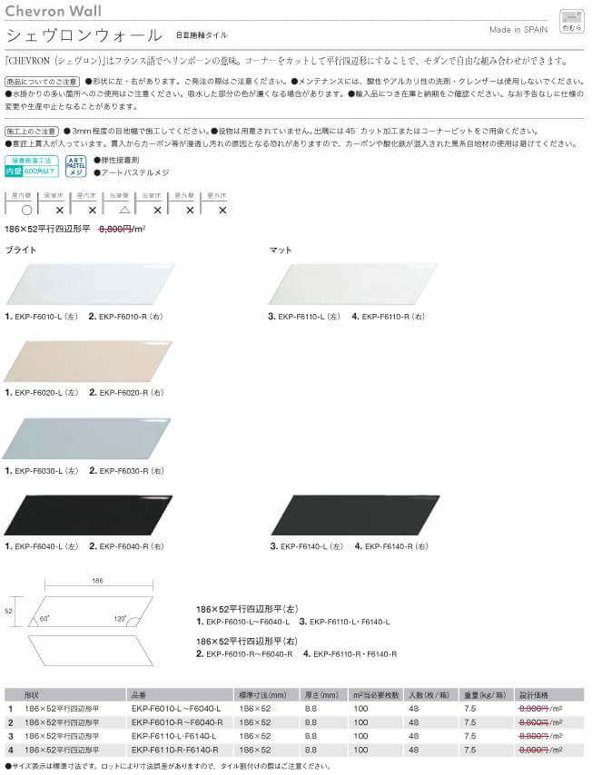 シェヴロンウォール詳細画像1