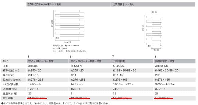 アリアルボーダーⅡ詳細画像2