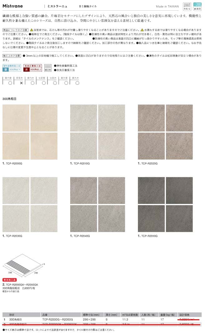 ミストラーニュ詳細画像1