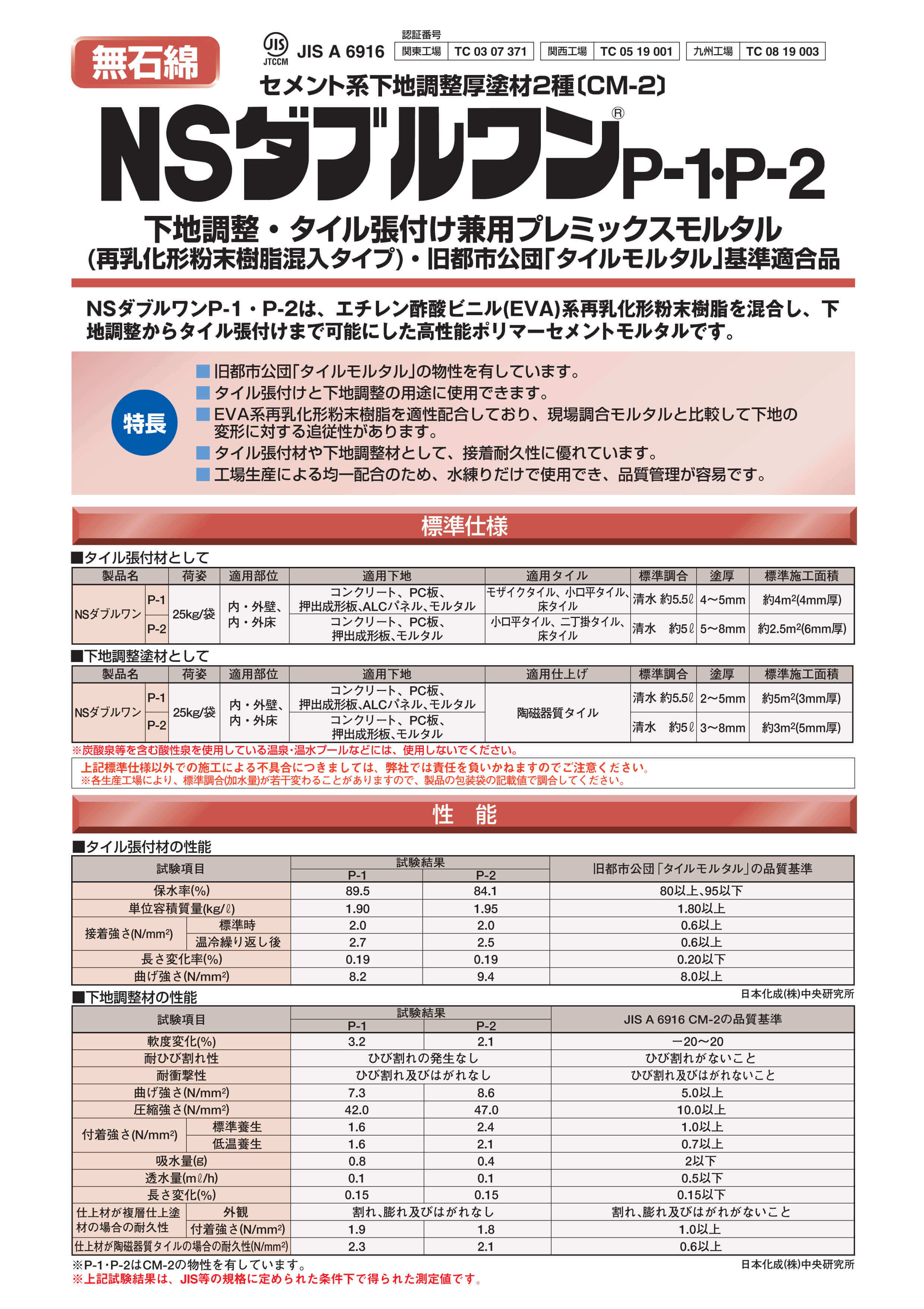 ダブルワンP-1・P-2カタログ1