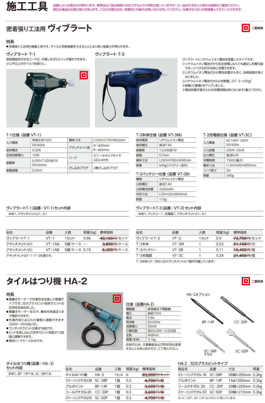 ヴィブラート・はつり機詳細画像