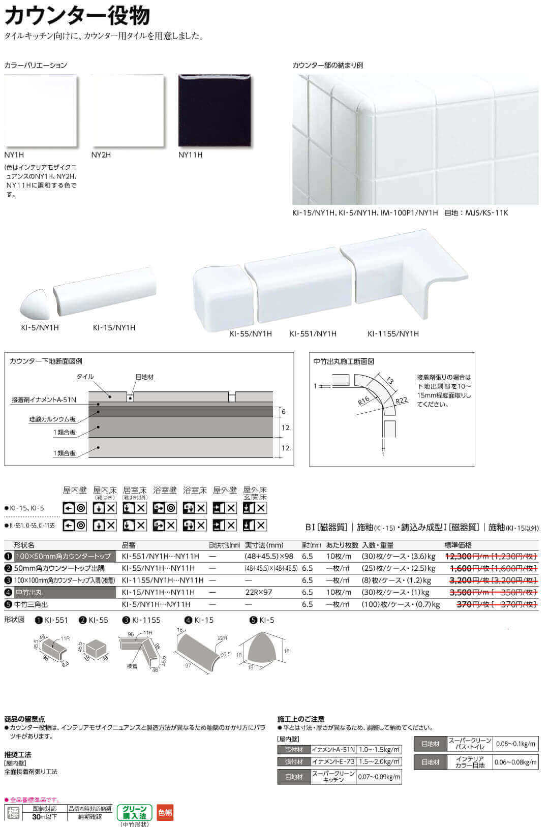 カウンター役物詳細画像