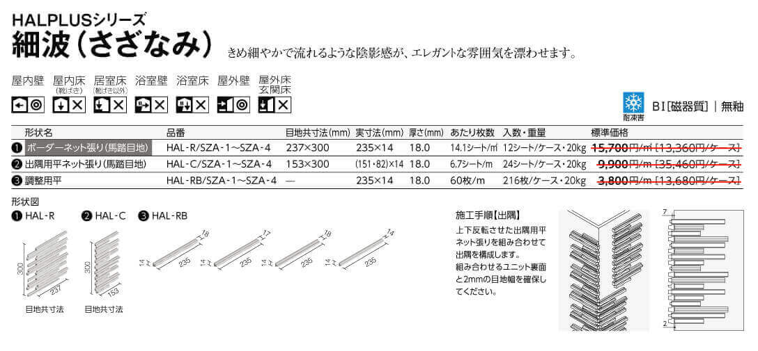 細波詳細画像1