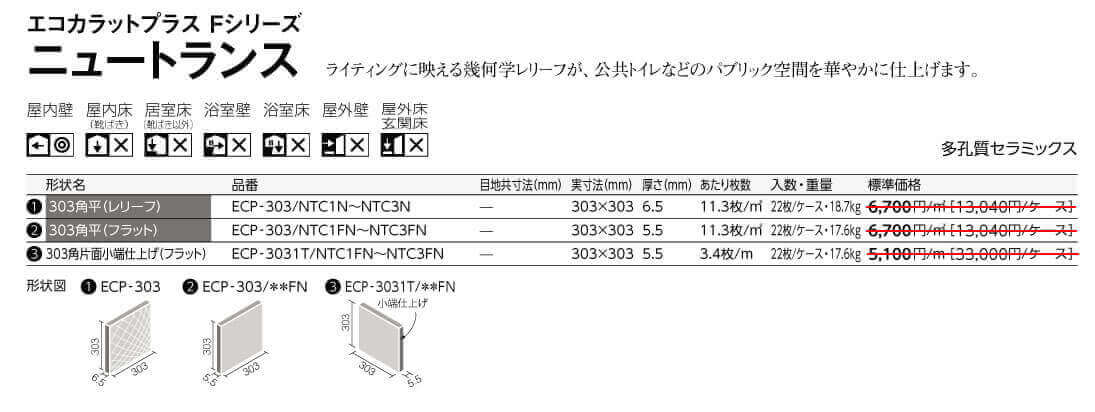 エコカラットプラスニュートランス画像1