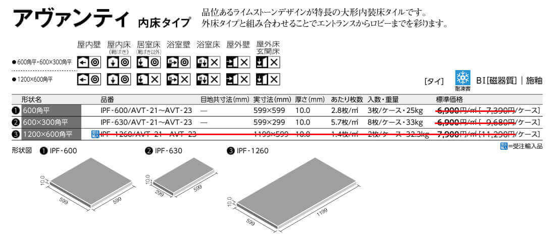 アヴァンティ(内床タイプ)詳細画像1