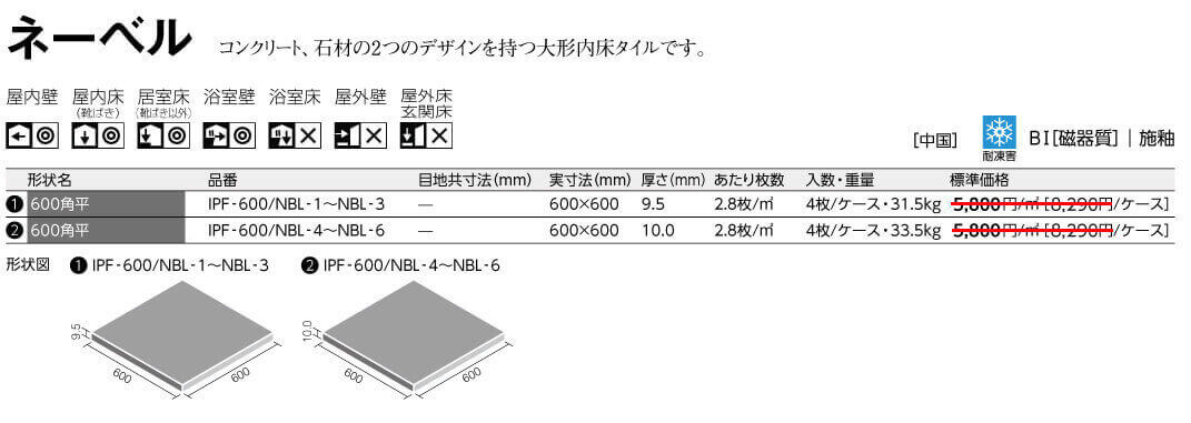 ネーベル詳細画像1