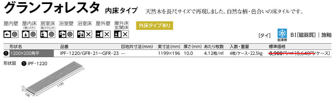 グランフォレスタ(内床タイプ)詳細画像1