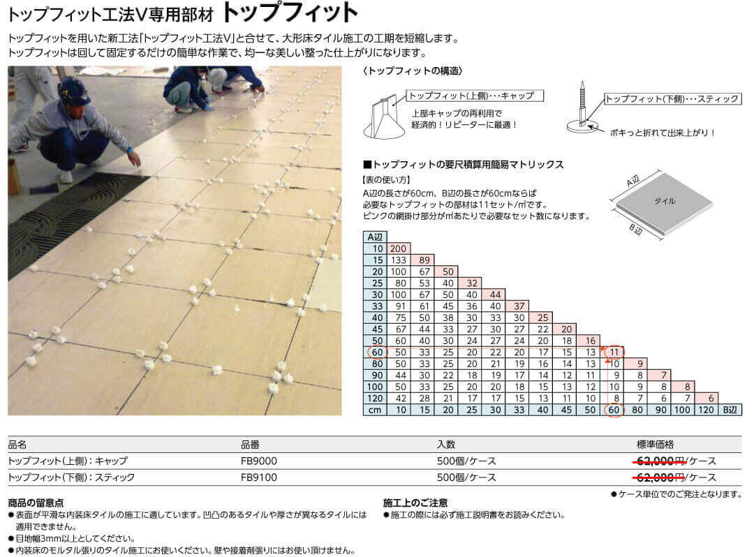 トップフィット工法詳細画像