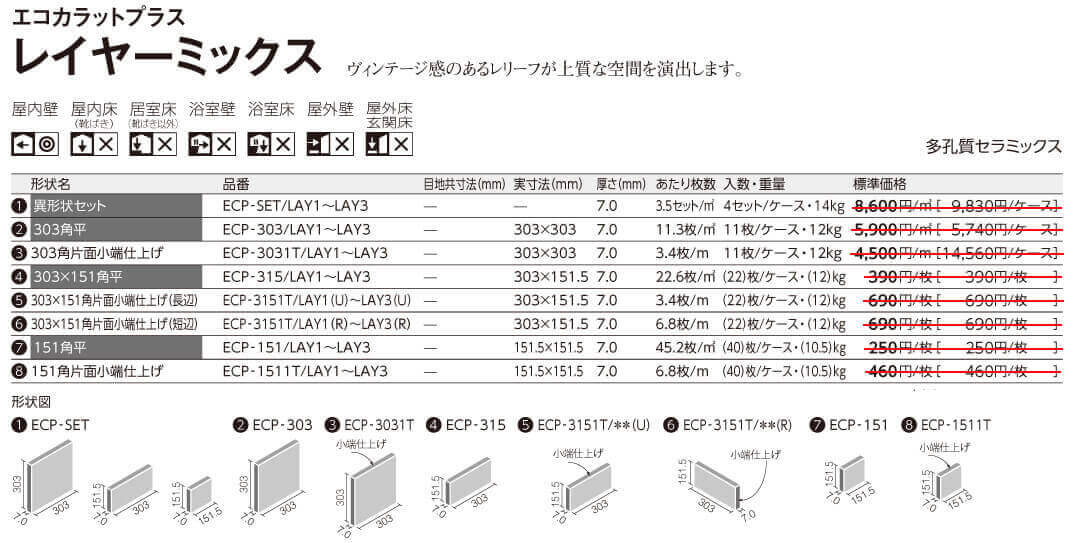 レイヤーミックス詳細画像1