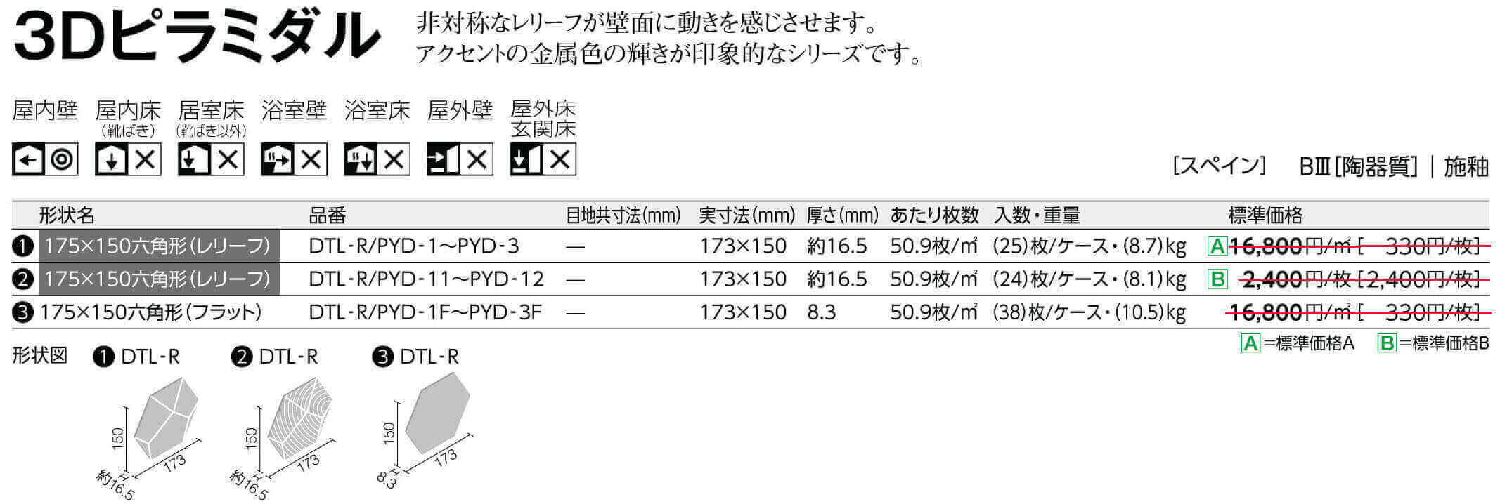 3Dピラミダル詳細画像1