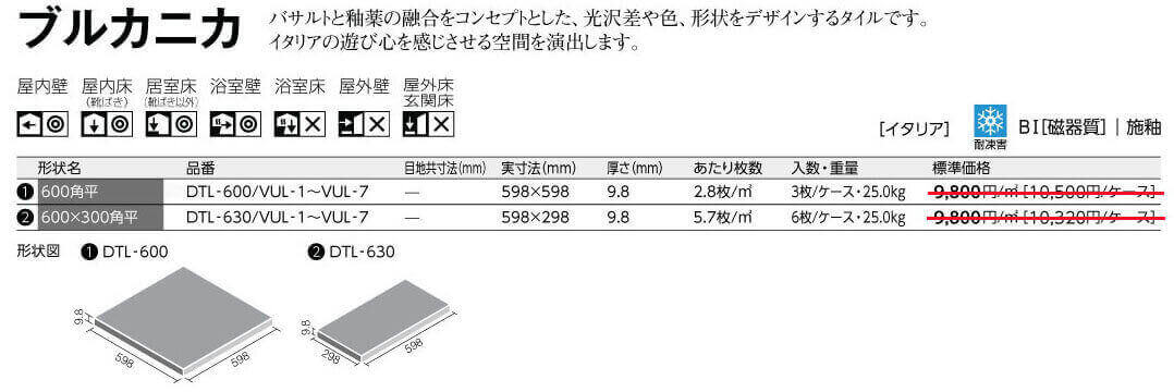 ブルカニカ