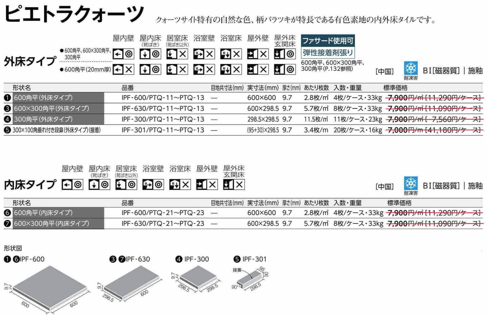 ピエトラクォーツ詳細1