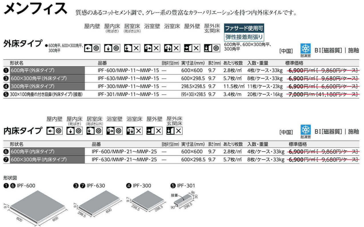 メンフィス詳細1