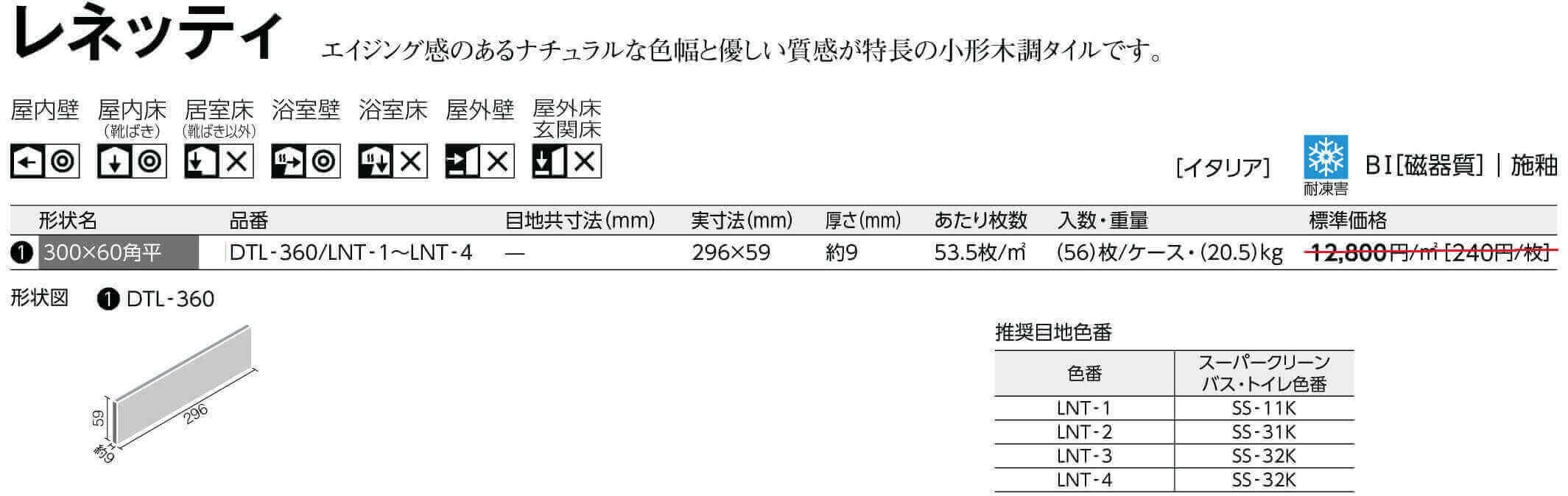 レネッティ詳細画像2