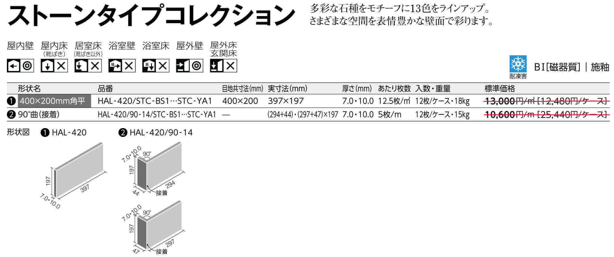 ストーンタイプコレクション詳細1