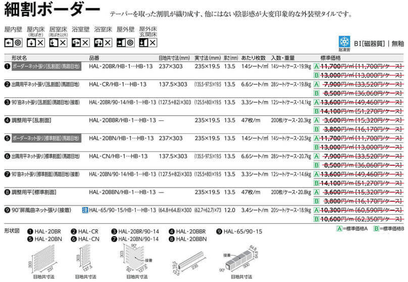 細割ボーダー