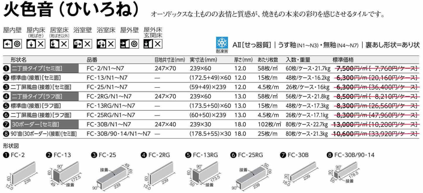 火色音