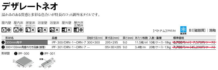 デザレートネオ