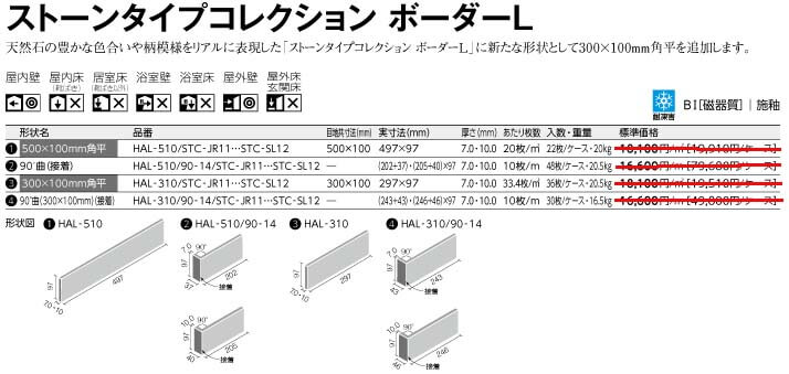 ストーンタイプコレクション詳細1