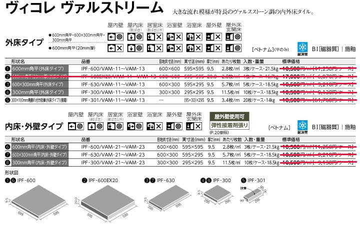 ヴィコレ ヴァルストリーム詳細画像1