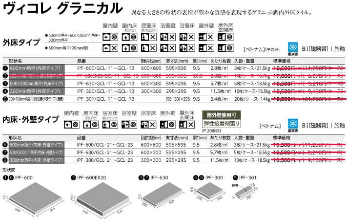 ヴィコレ グラニカル詳細画像1