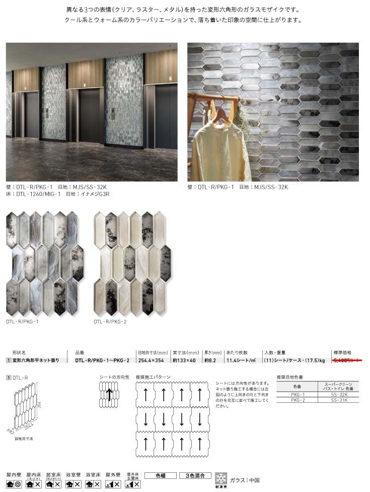 ピケットガラス詳細画像1