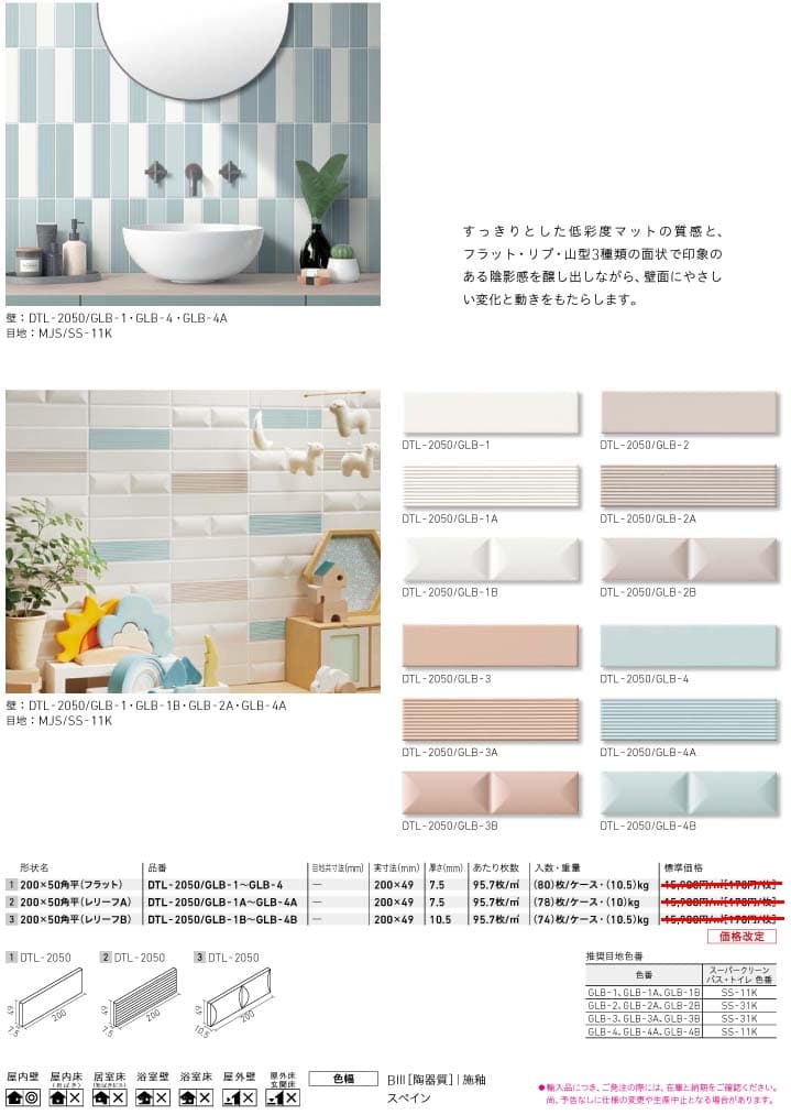 グレンブルック詳細画像1