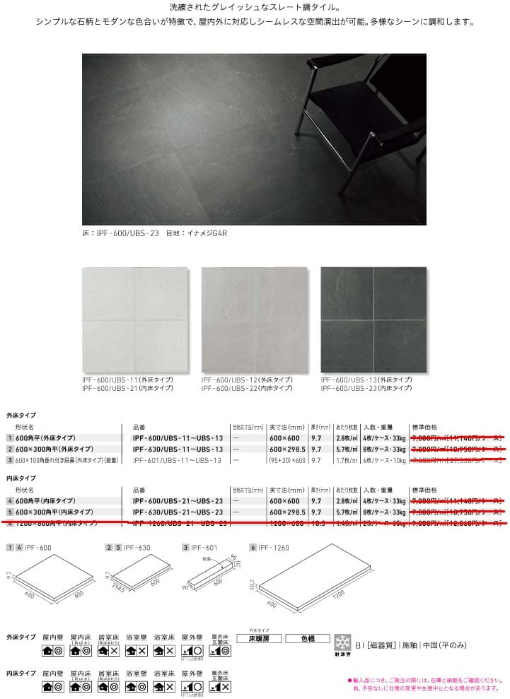 アーバンスレート詳細