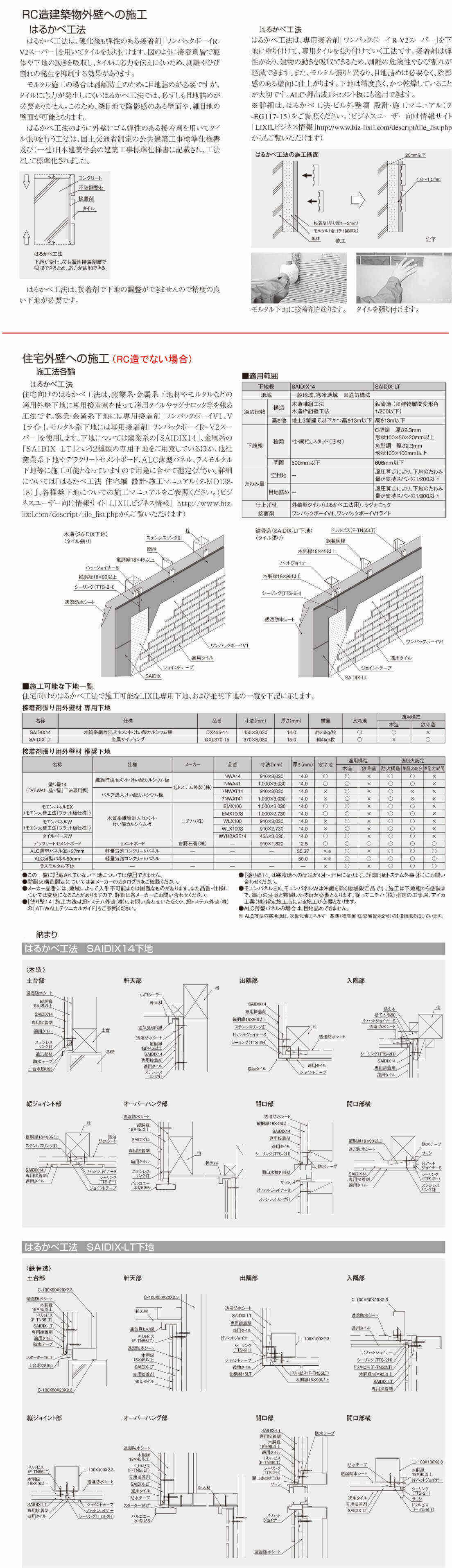 はるかべ工法