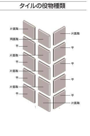 図